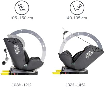 Siège auto isofix pivotant et ajustable pour enfants de 0 à 12 ans