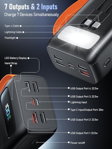 Batterie externe 50000mAh avec charge ultra rapide et 6 ports pour tous vos appareils