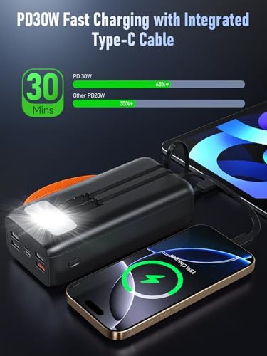 Batterie externe 50000mAh avec charge ultra rapide et 6 ports pour tous vos appareils