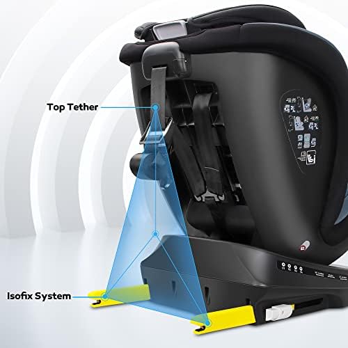 Siège auto isofix i-Size pour sécurité maximale et confort de 0 à 12 ans