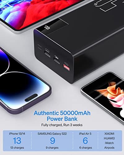 Batterie externe 50000mAh avec charge rapide et sécurité inégalée