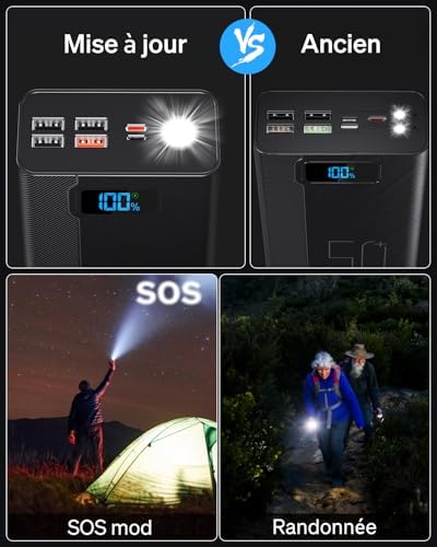 Batterie externe 50000mAh - Puissance durable pour tous vos appareils