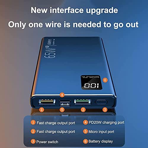 Batterie externe 50000mAh avec charge rapide PD QC 3.0 et affichage LED