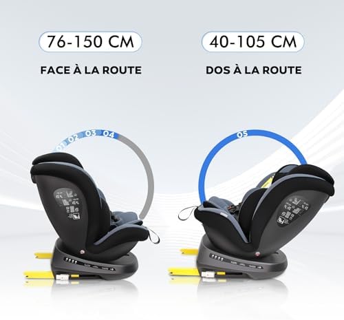 Siège auto isofix i-Size pour sécurité maximale et confort de 0 à 12 ans