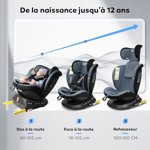 Siège auto isofix i-Size pour sécurité maximale et confort de 0 à 12 ans