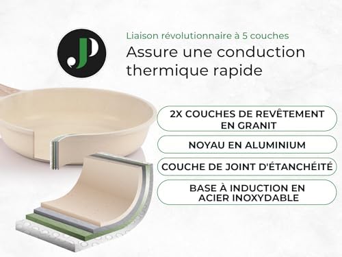 Batterie de cuisine polyvalente à induction avec protection en silicone et revêtement antiadhésif