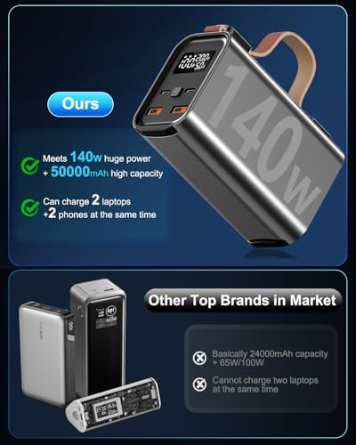 Batterie externe 50000mAh avec charge rapide et technologie PD 3.1