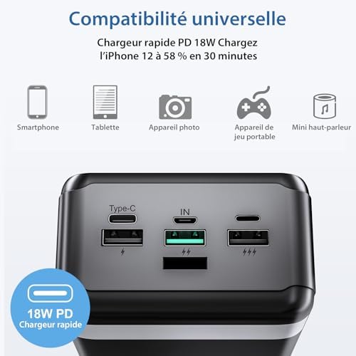 Batterie externe 50000mah avec charge rapide et sécurité avancée pour tous vos appareils
