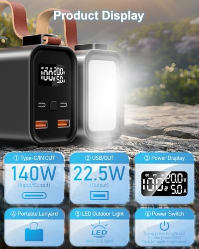 Batterie externe 50000mAh avec charge rapide et technologie PD 3.1