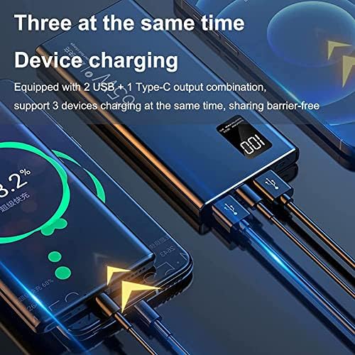 Batterie externe 50000mAh avec charge rapide PD QC 3.0 et affichage LED
