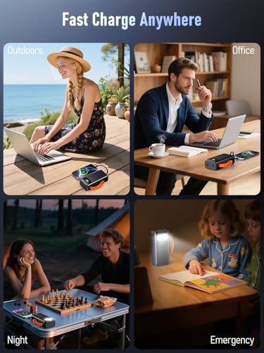 Batterie externe 50000mAh avec charge ultra rapide et 6 ports pour tous vos appareils