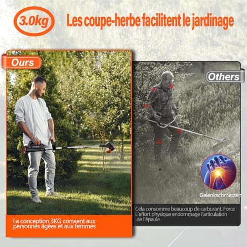 Débroussailleuse électrique sans fil avec puissance et légèreté pour un jardinage facile