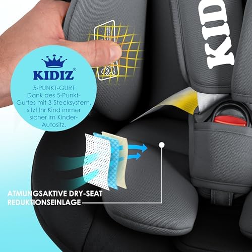 Siège auto isofix pivotant 360° avec sécurité optimale et confort pour enfants