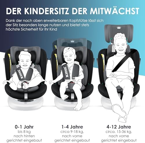 Siège auto isofix pivotant 360° avec sécurité optimale et confort pour enfants