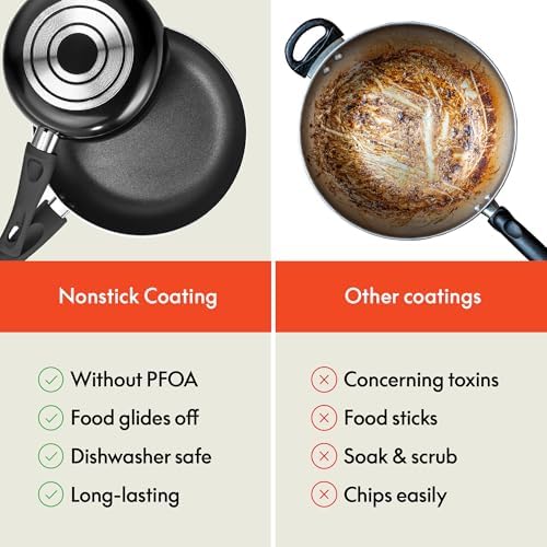 Batterie de cuisine antiadhésive élégante pour une créativité culinaire infinie