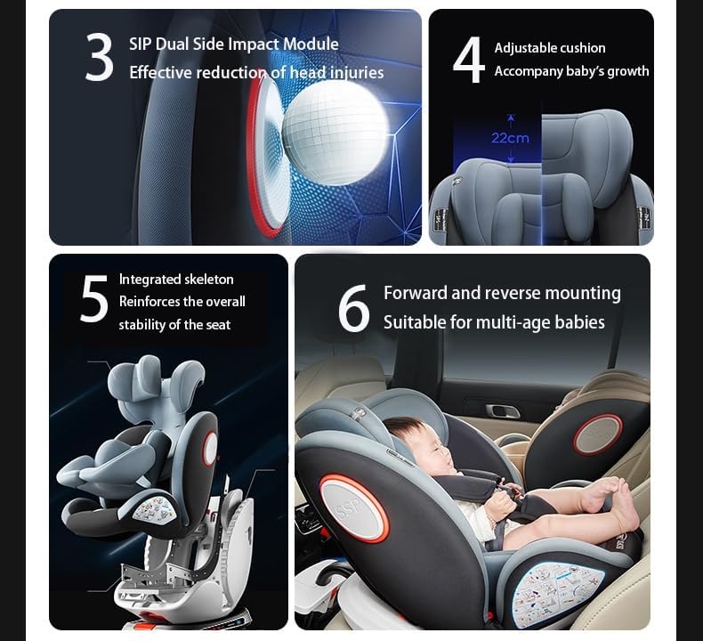 Siège auto isofix avec rotation à 360°, sécurité avancée et matériaux respirants
