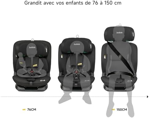 Siège auto isofix certifié ECE R129 pour une sécurité optimale de 15 mois à 12 ans