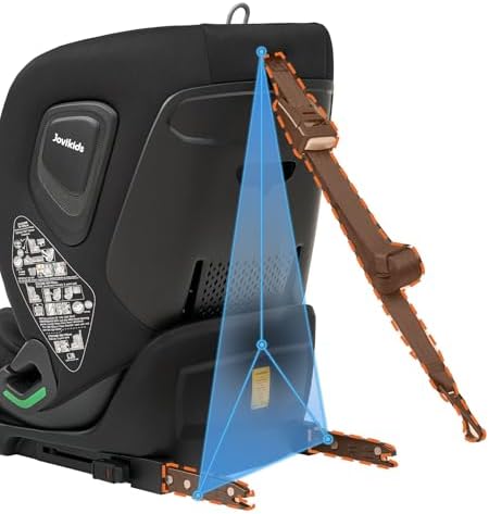 Siège auto isofix certifié ECE R129 pour une sécurité optimale de 15 mois à 12 ans