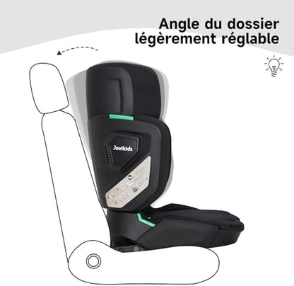 Siège auto isofix pour enfants, sécurité et confort avec normes ECE R129