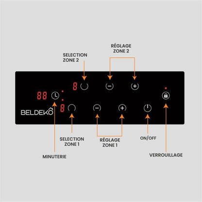 Plaque induction 2 feux vitrocéramique noire avec minuterie intégrée