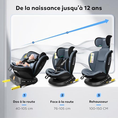 Siège auto isofix i-Size pour sécurité maximale et confort de 0 à 12 ans