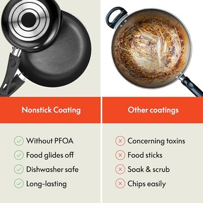 Batterie de cuisine antiadhésive élégante pour une créativité culinaire infinie