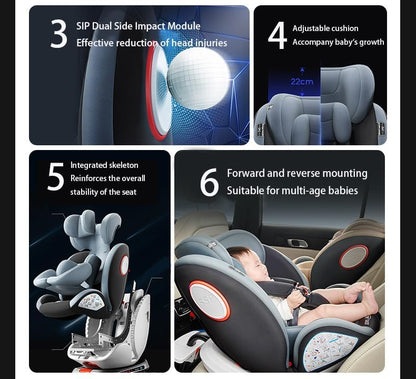 Siège auto isofix avec rotation à 360°, sécurité avancée et matériaux respirants